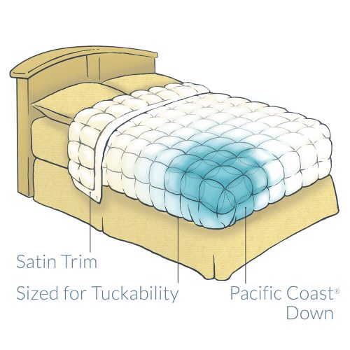 PC NBL DownBlanket SI 06