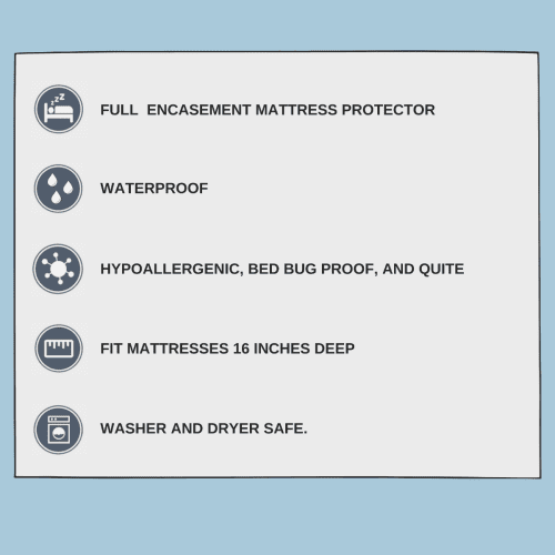 PILLOWTEXMATTRESSPROTECTORINFOGRAPHIC