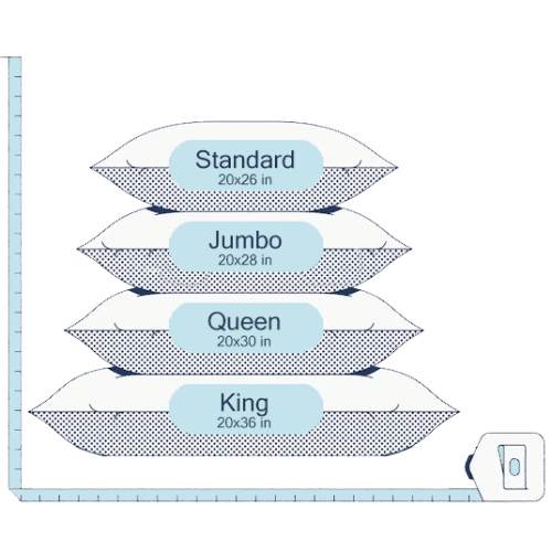 Pillow Sizes d9b4e663 dfe3 4420 a872 f2c3fb38d89a