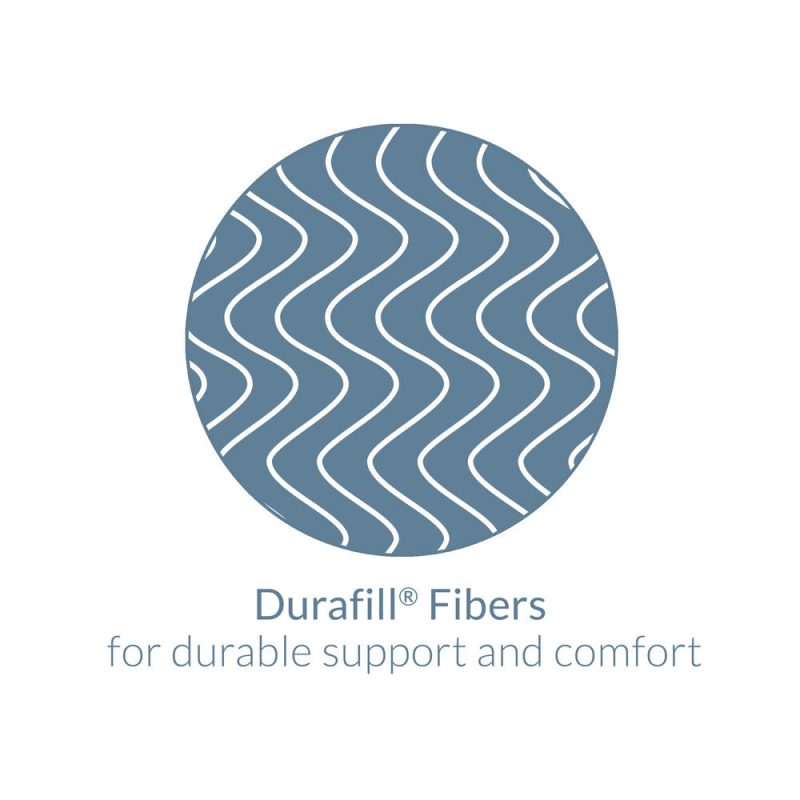 RN DuraFillFibers