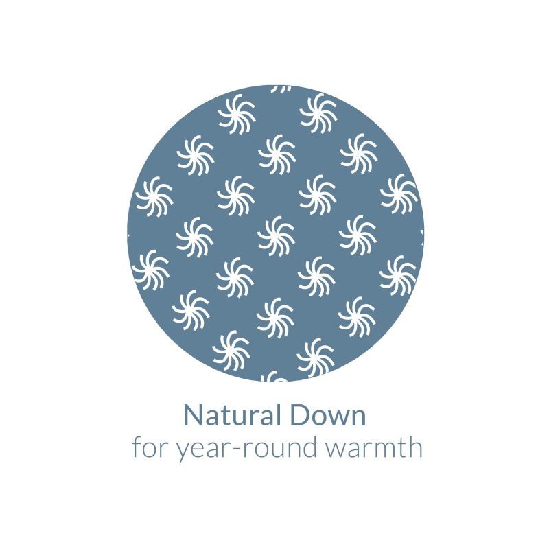 RN NaturalDown